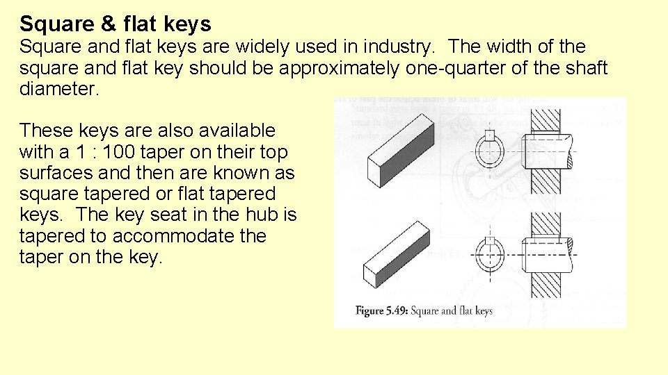 Square & flat keys Square and flat keys are widely used in industry. The