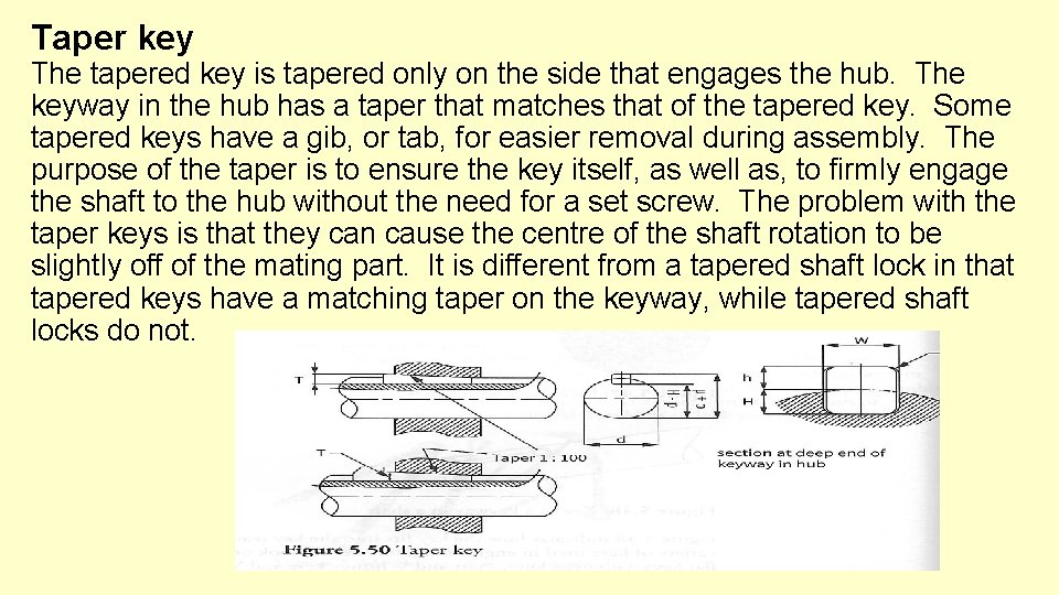 Taper key The tapered key is tapered only on the side that engages the