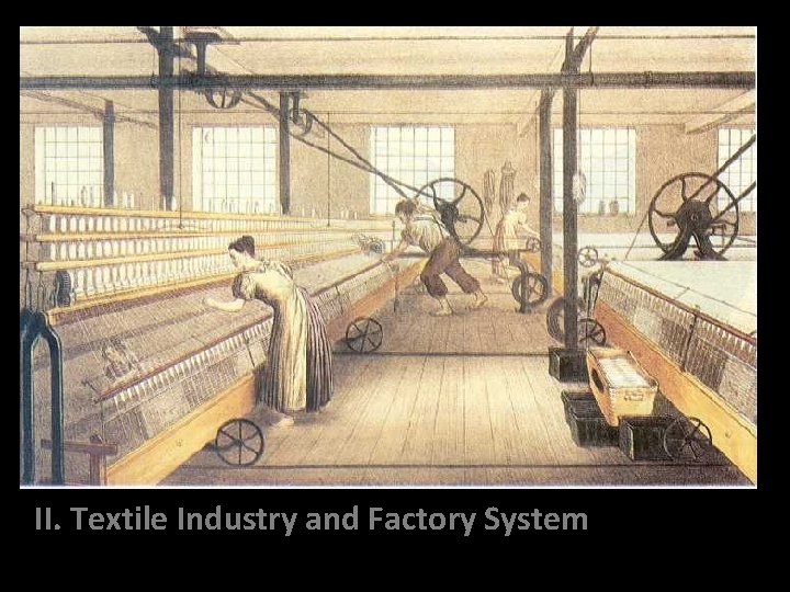 II. Textile Industry and Factory System 