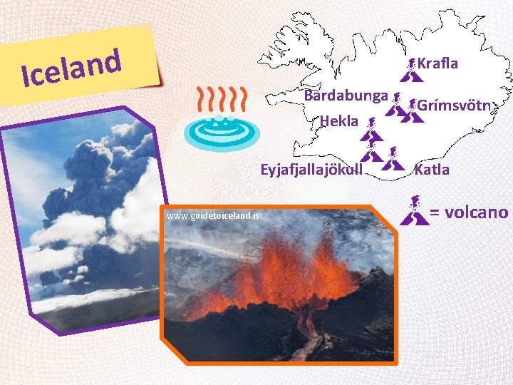 d n a l Ice Krafla Bardabunga Hekla Eyjafjallajökull www. guidetoiceland. is Grímsvötn Katla