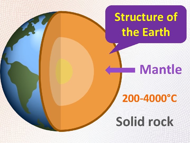 Structure of the Earth Mantle 200 -4000°C Solid rock 