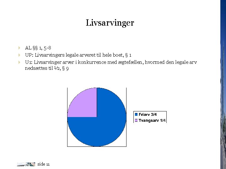 Livsarvinger 4 AL §§ 1, 5 -8 4 UP: Livsarvingers legale arveret til hele