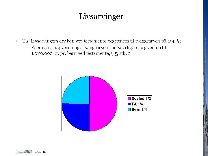 Livsarvinger 4 U 2: Livsarvingers arv kan ved testamente begrænses til tvangsarven på 1/4,