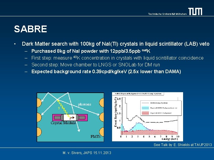 Technische Universität München SABRE • Dark Matter search with 100 kg of Na. I(Tl)