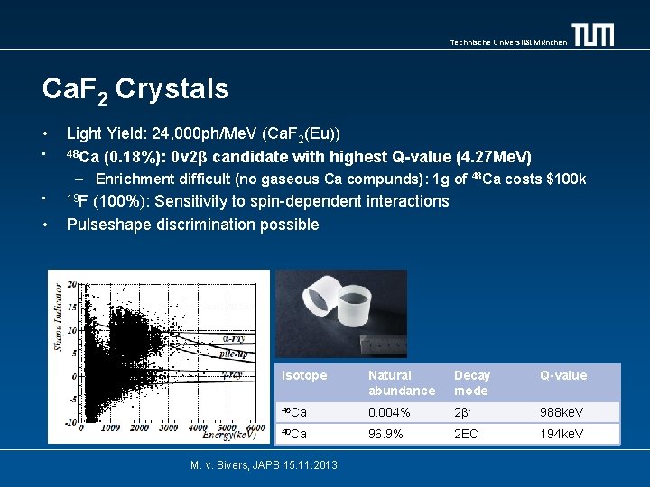 Technische Universität München Ca. F 2 Crystals • • Light Yield: 24, 000 ph/Me.