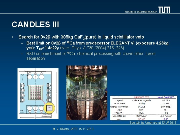 Technische Universität München CANDLES III • Search for 0ν 2β with 305 kg Ca.