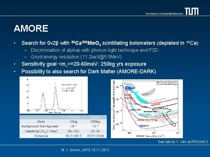 Technische Universität München AMORE • Search for 0ν 2β with 40 Ca 100 Mo.