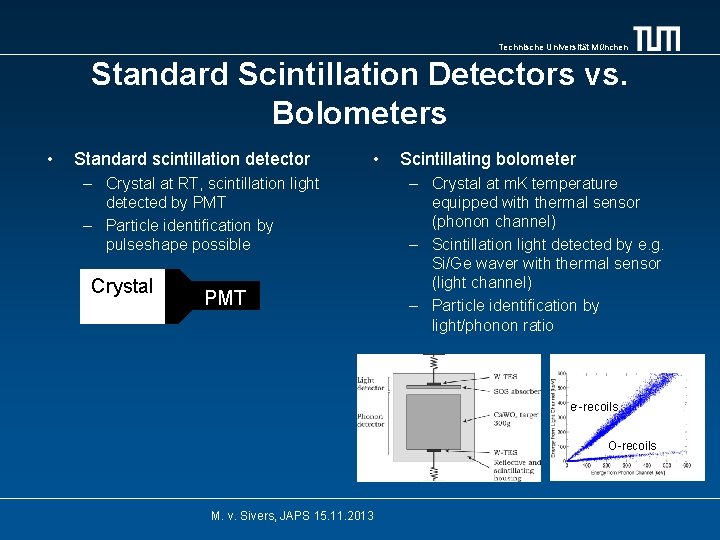 Technische Universität München Standard Scintillation Detectors vs. Bolometers • Standard scintillation detector • –