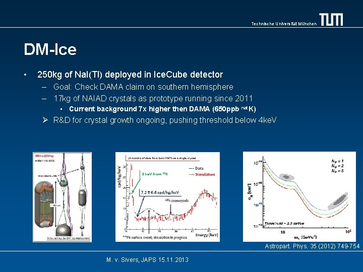 Technische Universität München DM-Ice • 250 kg of Na. I(Tl) deployed in Ice. Cube