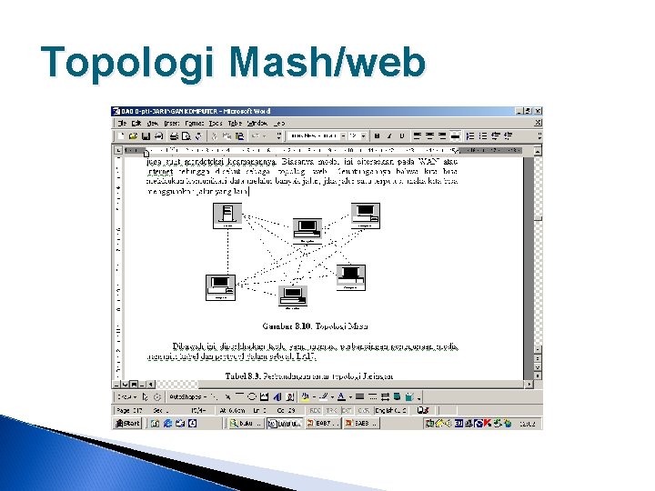 Topologi Mash/web 