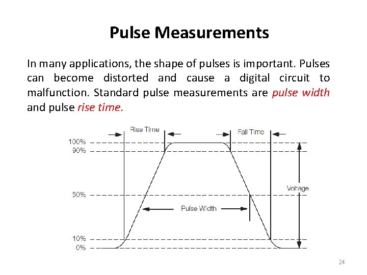 Pulse Measurements In many applications, the shape of pulses is important. Pulses can become