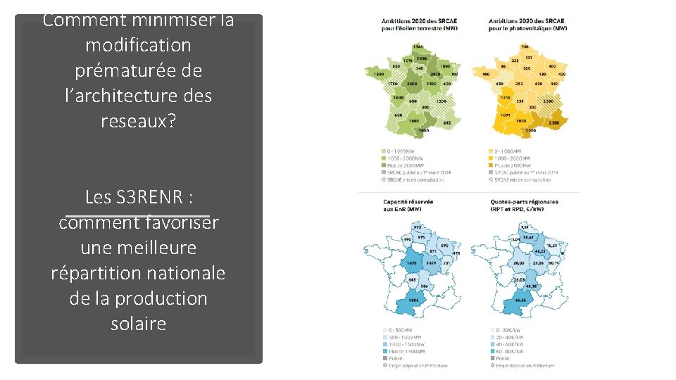 Le réseau électrique Comment minimiser la modification prématurée de l’architecture des reseaux? Les S