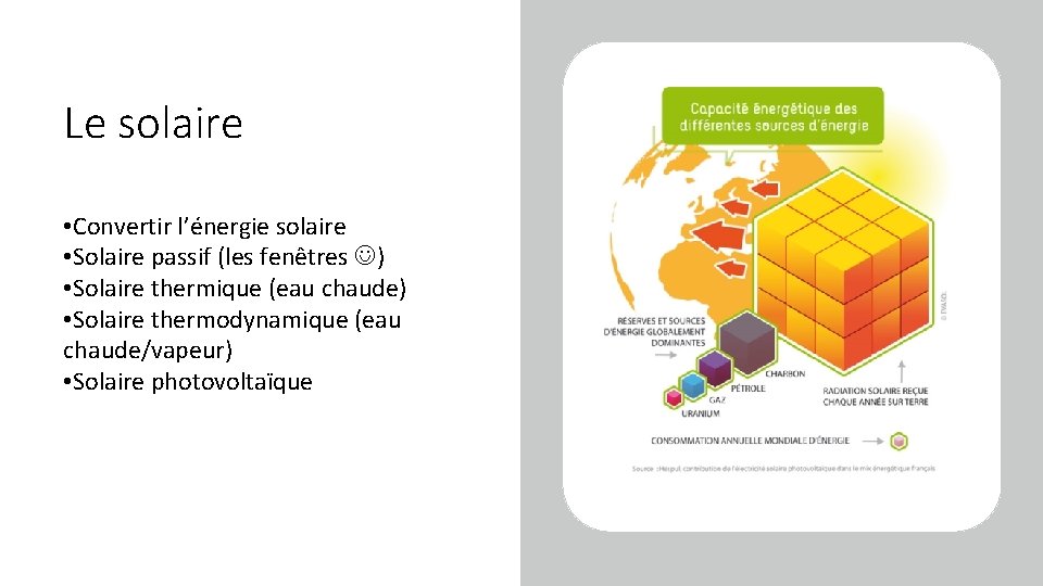 Le solaire • Convertir l’énergie solaire • Solaire passif (les fenêtres ) • Solaire