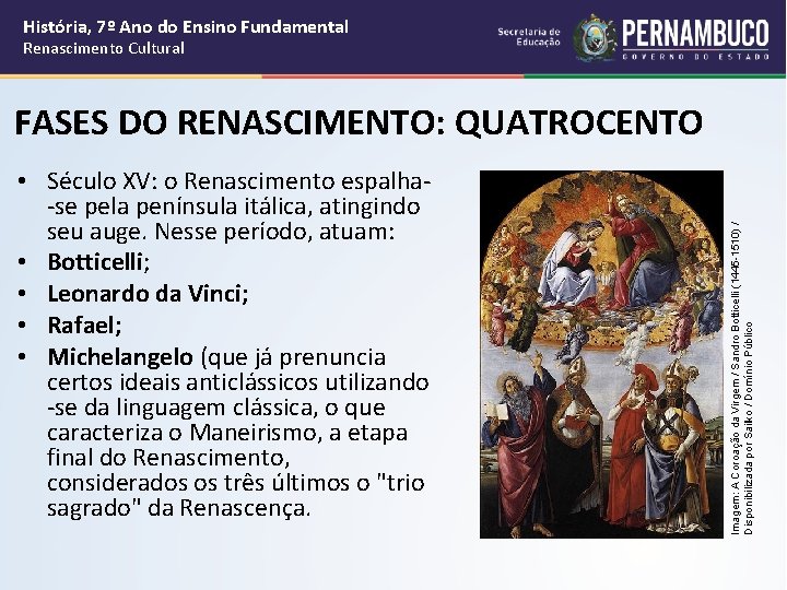 História, 7º Ano do Ensino Fundamental Renascimento Cultural • Século XV: o Renascimento espalha-se
