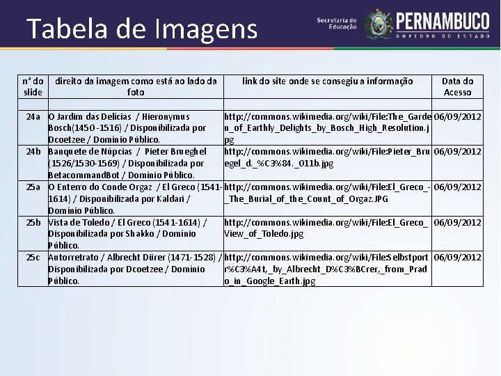 Tabela de Imagens n° do direito da imagem como está ao lado da link