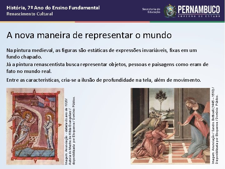 História, 7º Ano do Ensino Fundamental Renascimento Cultural A nova maneira de representar o