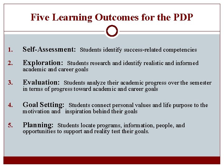 Five Learning Outcomes for the PDP 1. Self-Assessment: Students identify success-related competencies 2. Exploration: