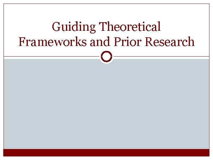 Guiding Theoretical Frameworks and Prior Research 