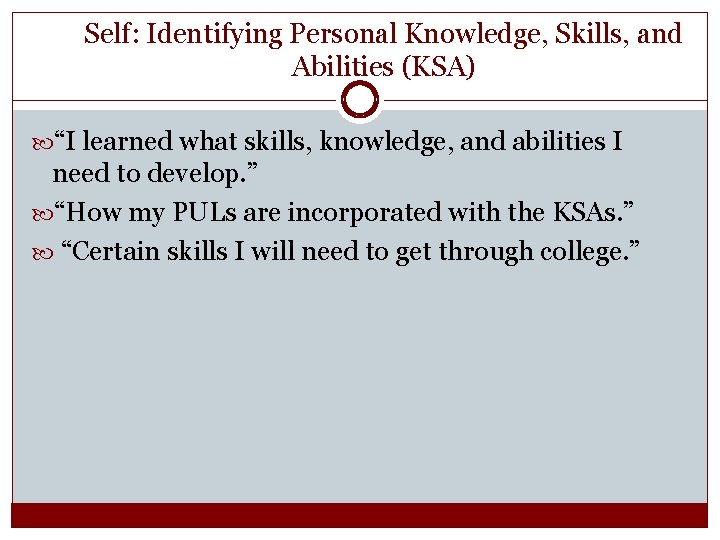 Self: Identifying Personal Knowledge, Skills, and Abilities (KSA) “I learned what skills, knowledge, and