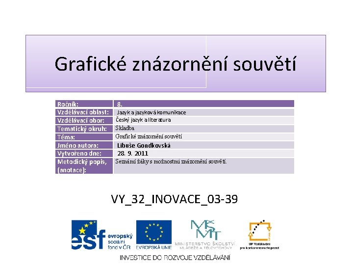 Grafické znázornění souvětí Ročník: Vzdělávací oblast: Vzdělávací obor: Tematický okruh: Téma: Jméno autora: Vytvořeno