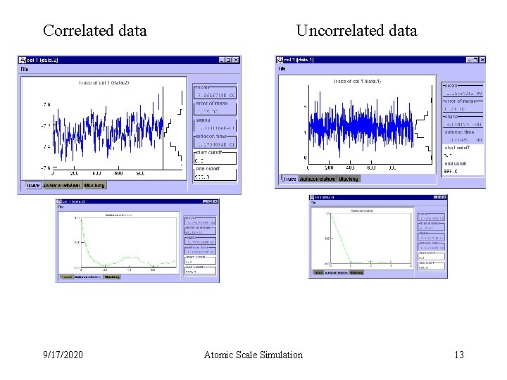 Correlated data 9/17/2020 Uncorrelated data Atomic Scale Simulation 13 