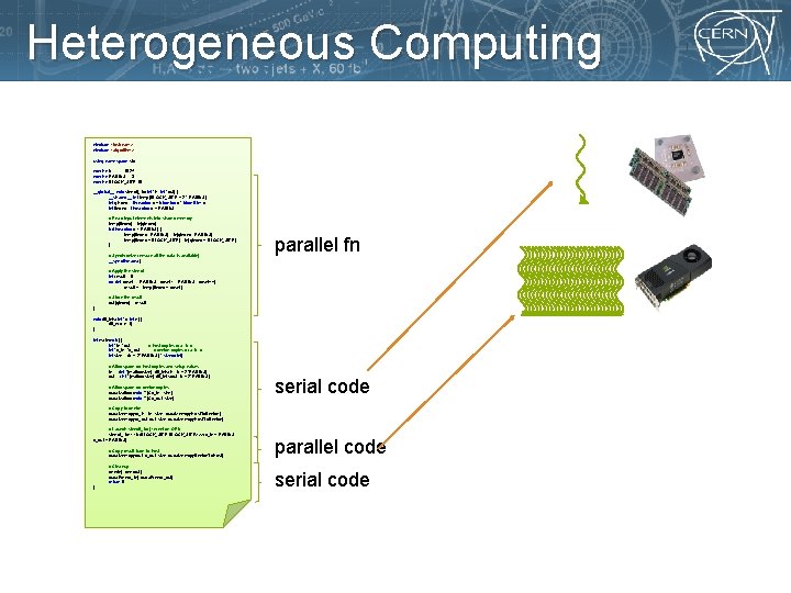 Heterogeneous Computing #include <iostream> #include <algorithm> using namespace std; #define N 1024 #define RADIUS