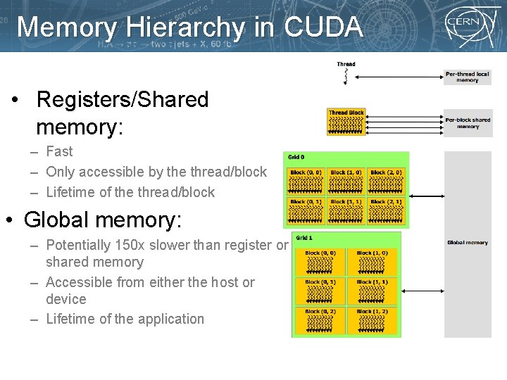 Memory Hierarchy in CUDA • Registers/Shared memory: – – – Fast Only accessible by