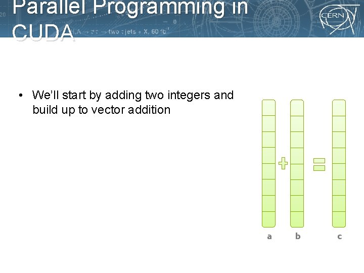 Parallel Programming in CUDA • We’ll start by adding two integers and build up