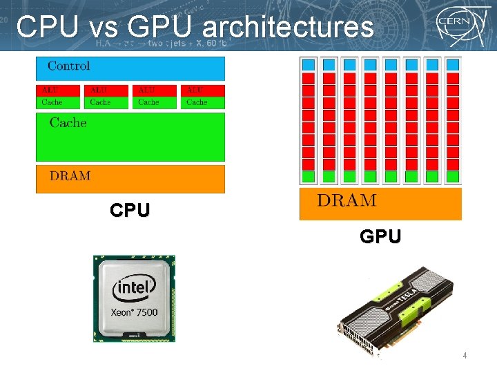 CPU vs GPU architectures CPU GPU 4 