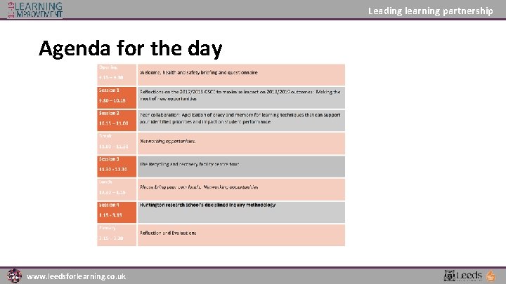 Leading learning partnership Agenda for the day www. leedsforlearning. co. uk 
