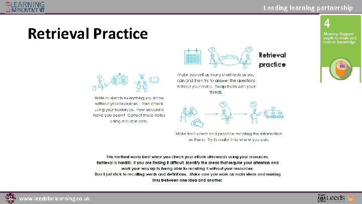 Leading learning partnership Retrieval Practice www. leedsforlearning. co. uk 