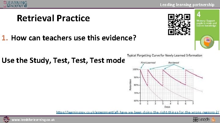 Leading learning partnership Retrieval Practice 1. How can teachers use this evidence? Use the