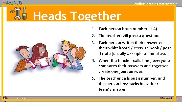 Leading learning partnership Heads Together 1. Each person has a number (1 -4). 2.