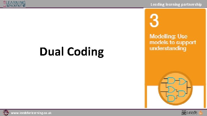 Leading learning partnership Dual Coding www. leedsforlearning. co. uk 