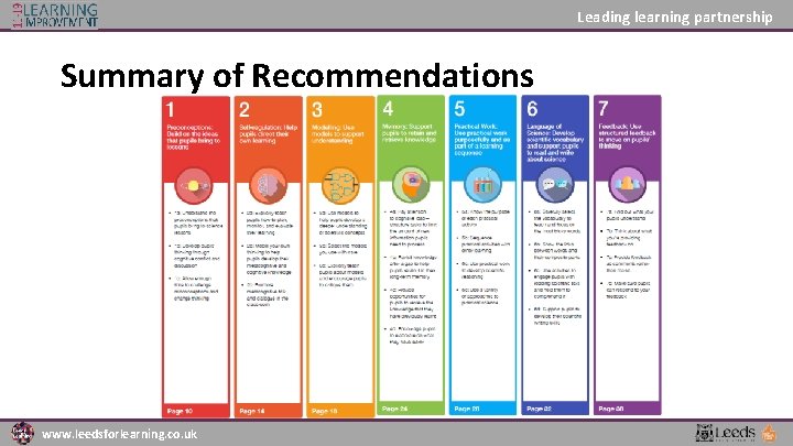 Leading learning partnership Summary of Recommendations www. leedsforlearning. co. uk 