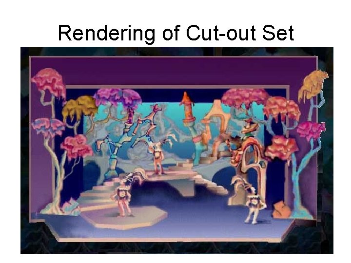 Rendering of Cut-out Set 