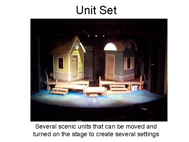 Unit Several scenic units that can be moved and turned on the stage to