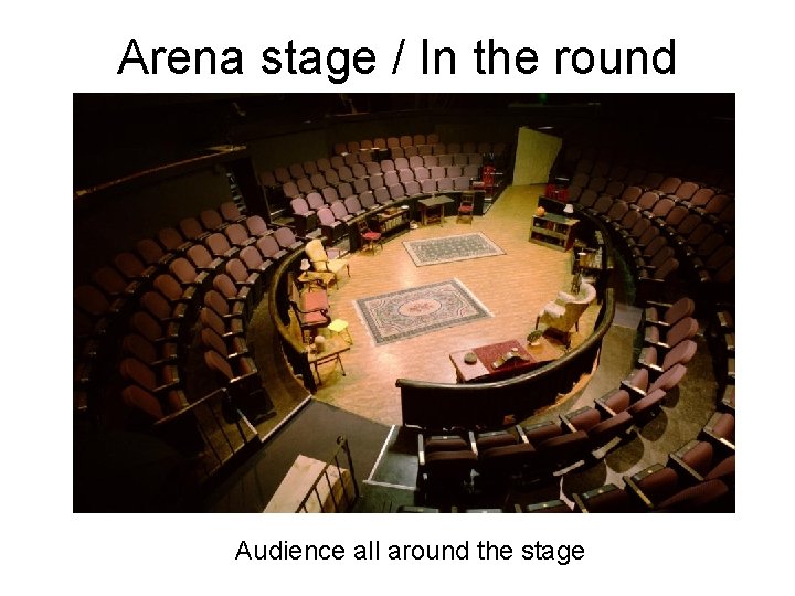 Arena stage / In the round Audience all around the stage 