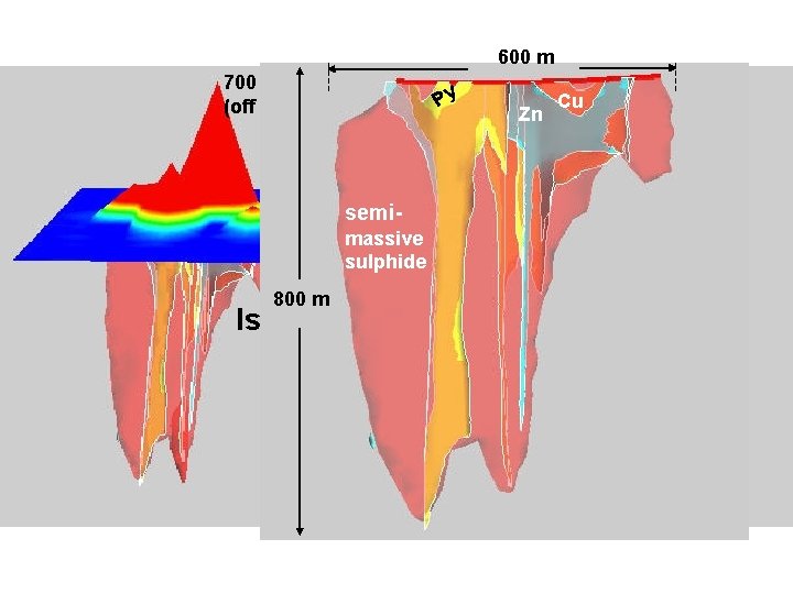 600 m 700 n. T/s (off time) Py Zn Cu semimassive sulphide 800 m