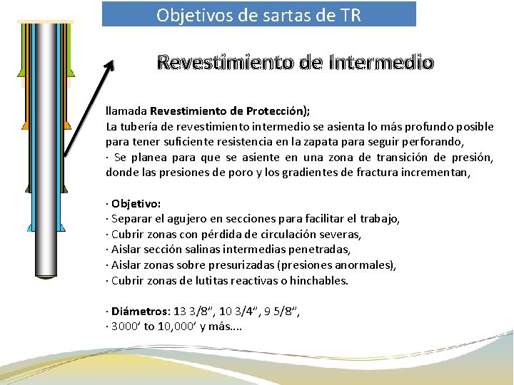 Objetivos de sartas de TR Revestimiento de Intermedio llamada Revestimiento de Protección); La tubería