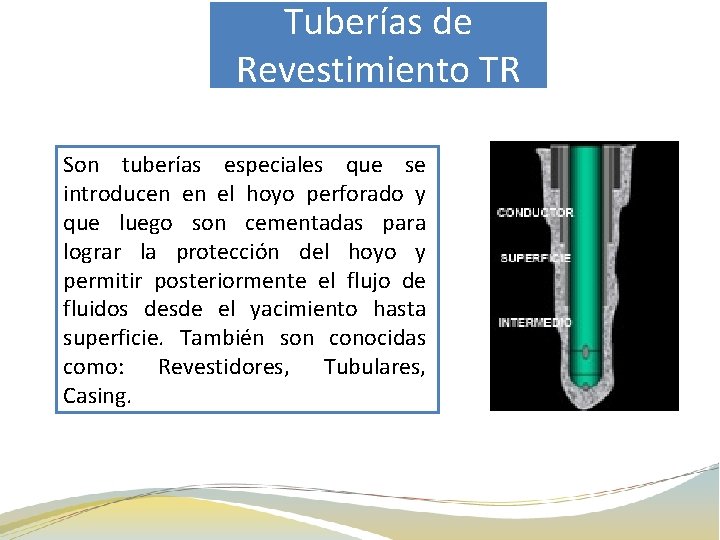 Tuberías de Revestimiento TR Son tuberías especiales que se introducen en el hoyo perforado