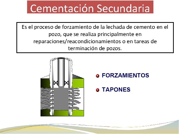 Cementación Secundaria Es el proceso de forzamiento de la lechada de cemento en el