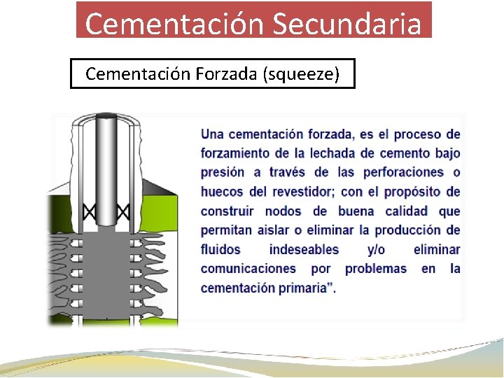 Cementación Secundaria Cementación Forzada (squeeze) 