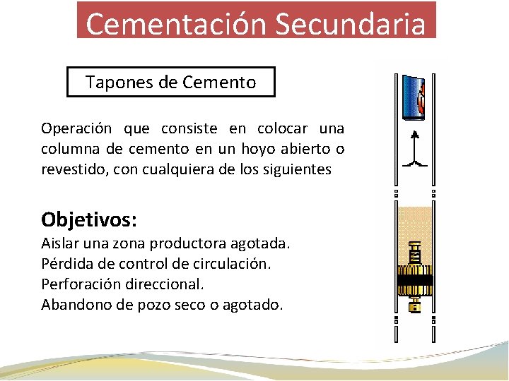 Cementación Secundaria Tapones de Cemento Operación que consiste en colocar una columna de cemento