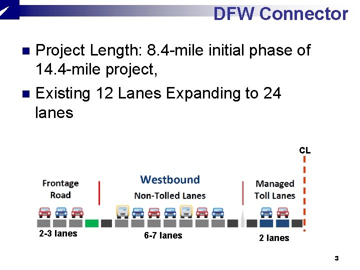 DFW Connector n Project Length: 8. 4 -mile initial phase of 14. 4 -mile DFW Connector n Project Length: 8. 4 -mile initial phase of 14. 4 -mile