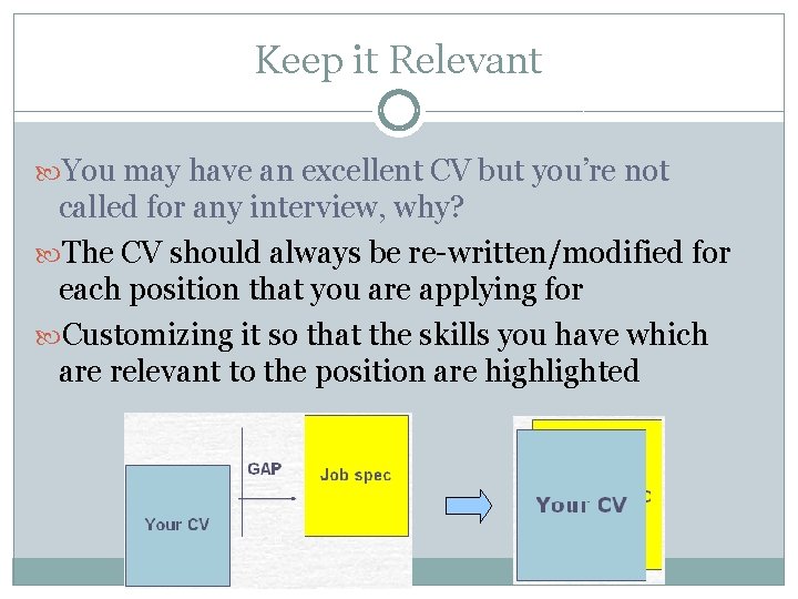 Keep it Relevant You may have an excellent CV but you’re not called for