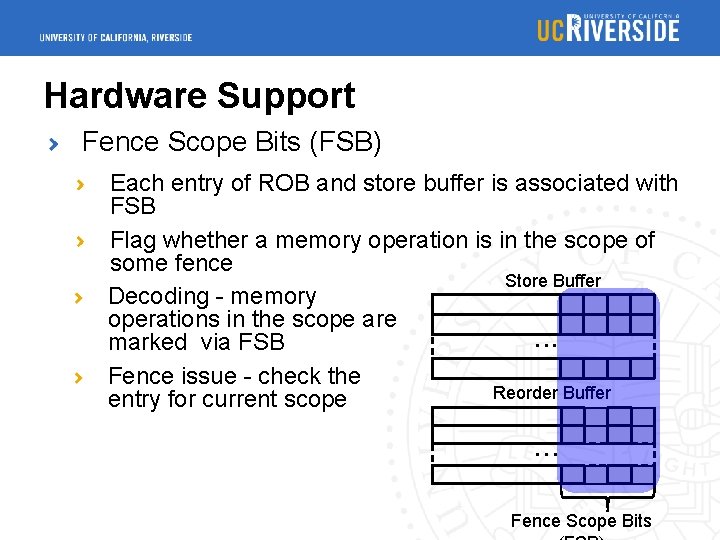 Hardware Support Fence Scope Bits (FSB) Each entry of ROB and store buffer is