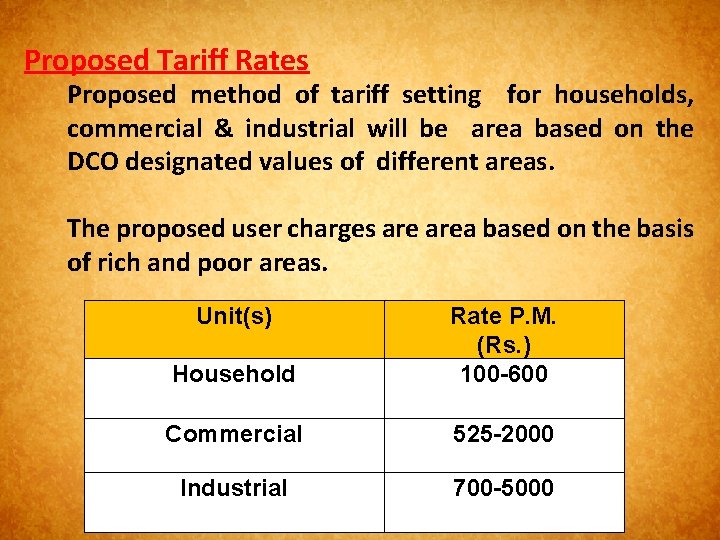 Proposed Tariff Rates Proposed method of tariff setting for households, commercial & industrial will