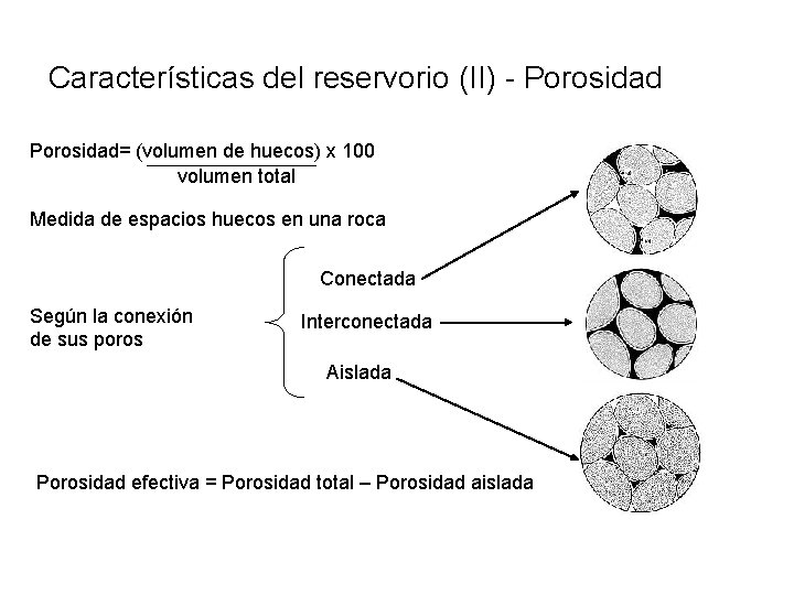 Características del reservorio (II) - Porosidad= (volumen de huecos) x 100 volumen total Medida