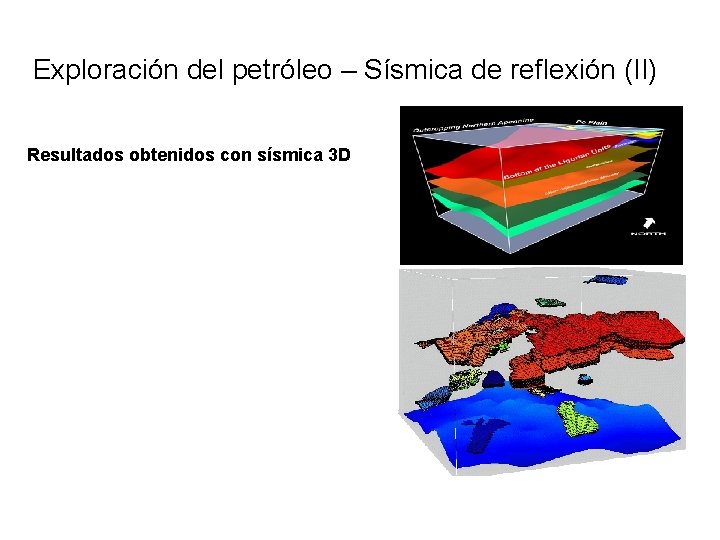 Exploración del petróleo – Sísmica de reflexión (II) Resultados obtenidos con sísmica 3 D